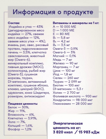 B&S CARE STERILIZED Сухой корм д/кошек стерил (индейка/утка) 2кг, BS115